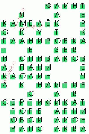 сканворд 3632