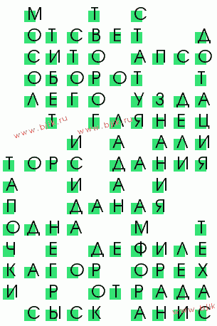 сканворд 3635