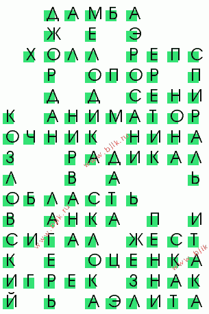 сканворд 3648