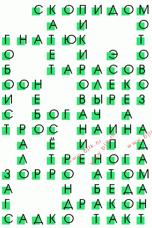 сканворд 3652