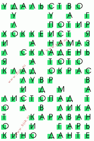 сканворд 3660