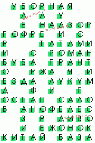сканворд 3662