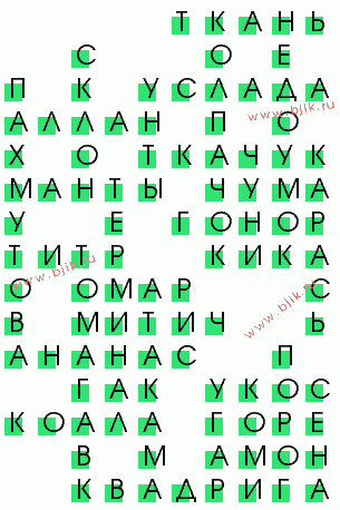 сканворд 3678