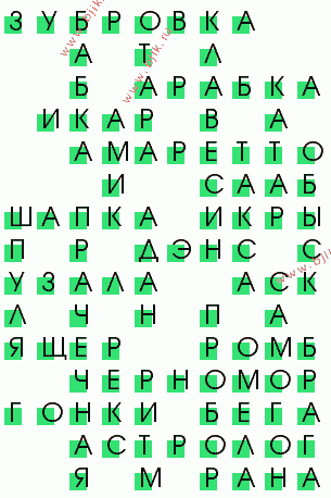 сканворд 3680