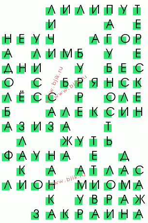 сканворд 3681