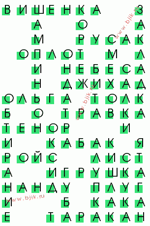 сканворд 3683