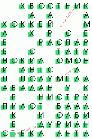 сканворд 3684