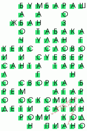 сканворд 3685