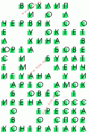 сканворд 3686