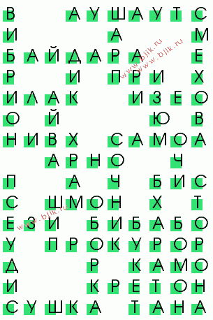 сканворд 3691
