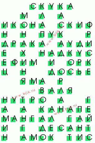 сканворд 3703