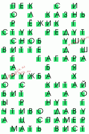 сканворд 3712