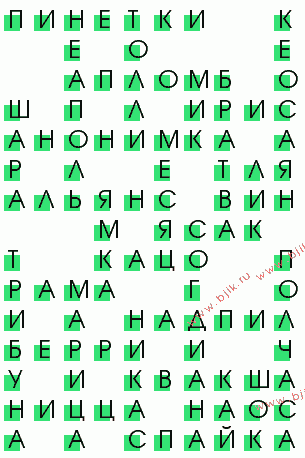 сканворд 3746