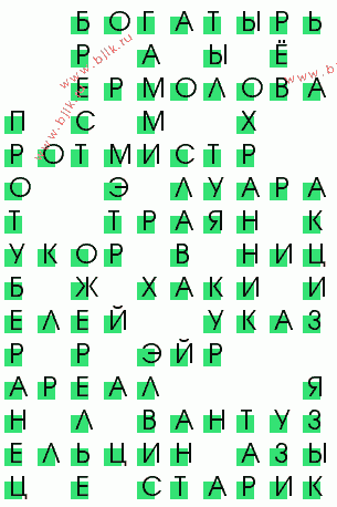 сканворд 3755