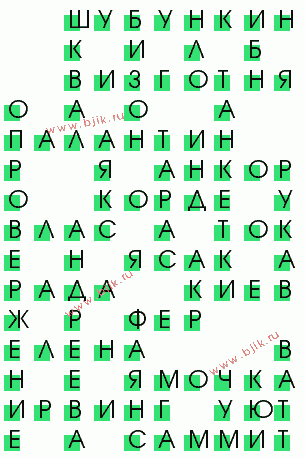 сканворд 3757