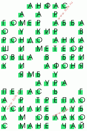 сканворд 3766