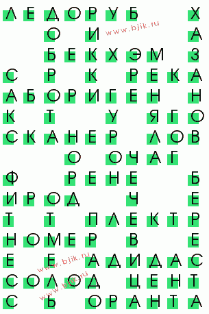 сканворд 3771