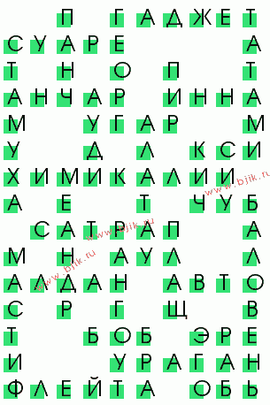 сканворд 3788