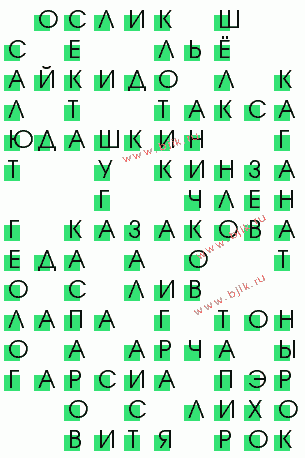 сканворд 3794