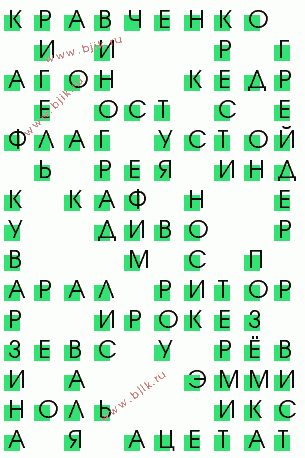 сканворд 3796