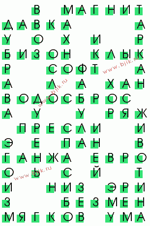сканворд 3828