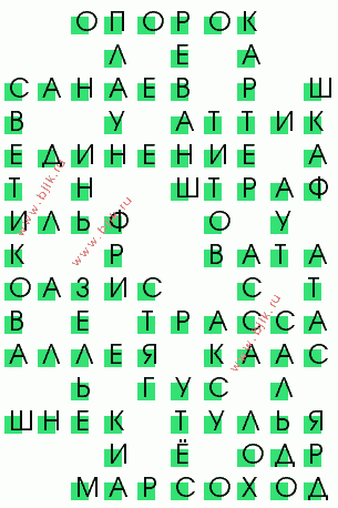 сканворд 3829