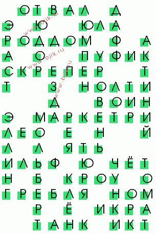 сканворд 3877