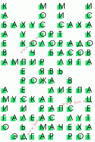 сканворд 3886