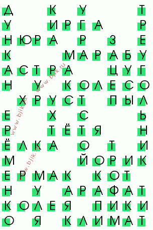 сканворд 3892