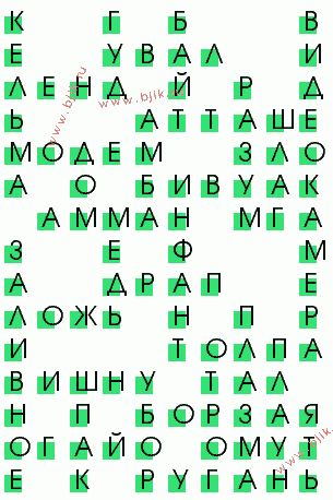 сканворд 3923