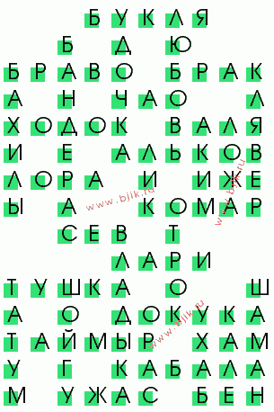 сканворд 3925