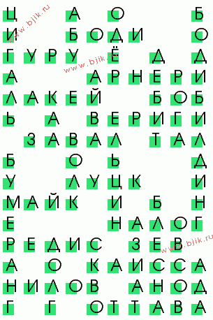сканворд 3931