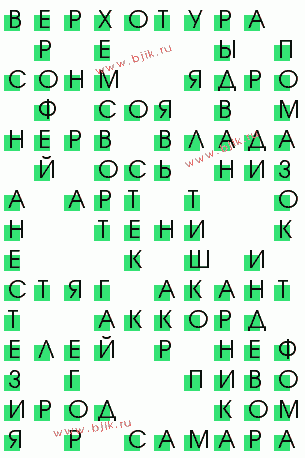 сканворд 3942