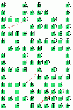 сканворд 3943