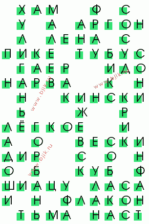 сканворд 3953