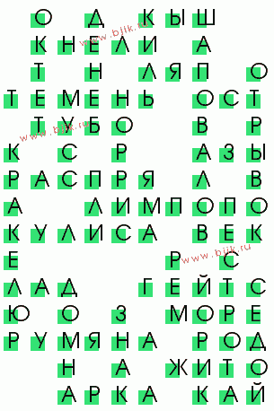 сканворд 3968