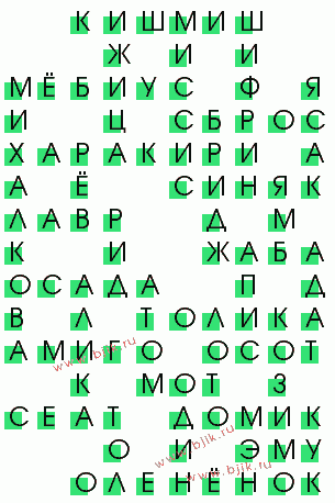 сканворд 3971
