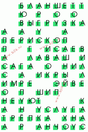 сканворд 3972