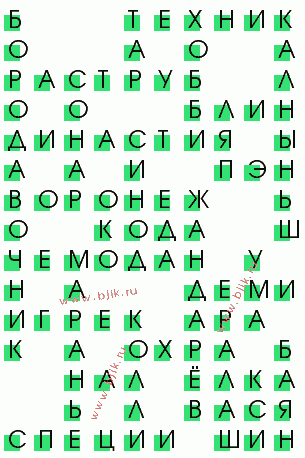 сканворд 3974