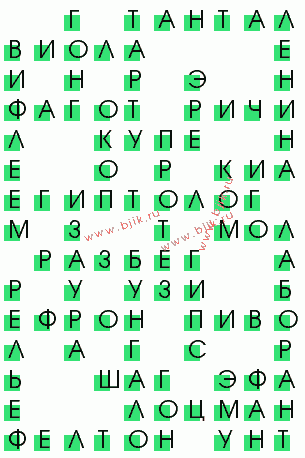 сканворд 3983
