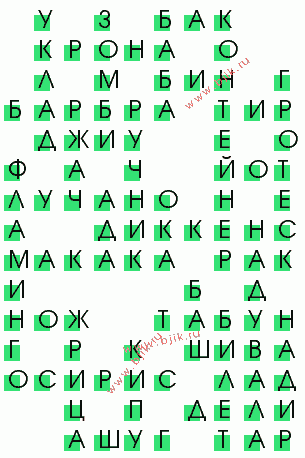 сканворд 3992
