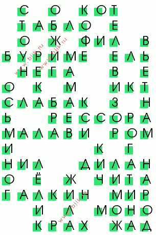 сканворд 4008