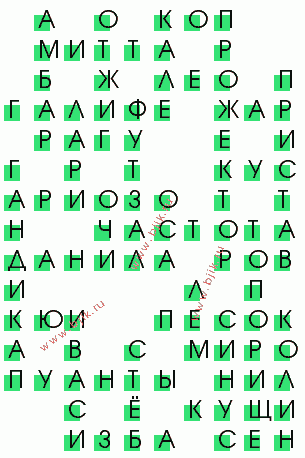 сканворд 4028