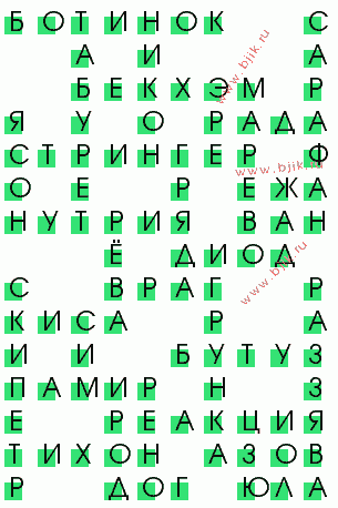 сканворд 4041