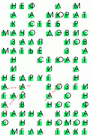 сканворд 4044