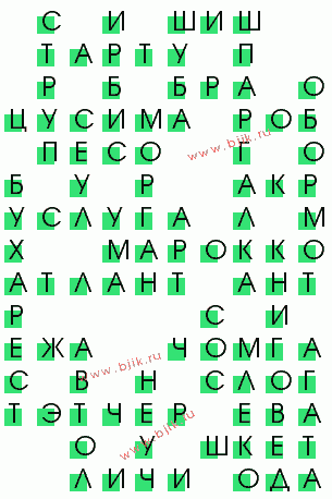 сканворд 4046