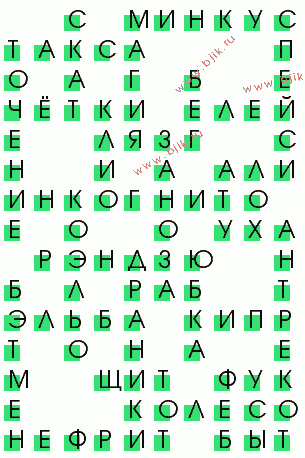 сканворд 4048
