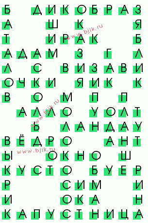 сканворд 4052