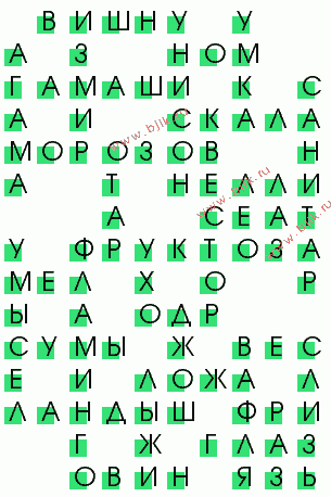 сканворд 4053