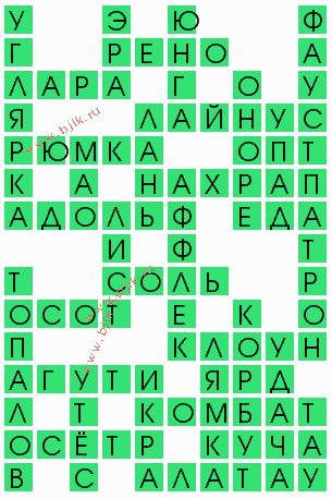 сканворд 4082